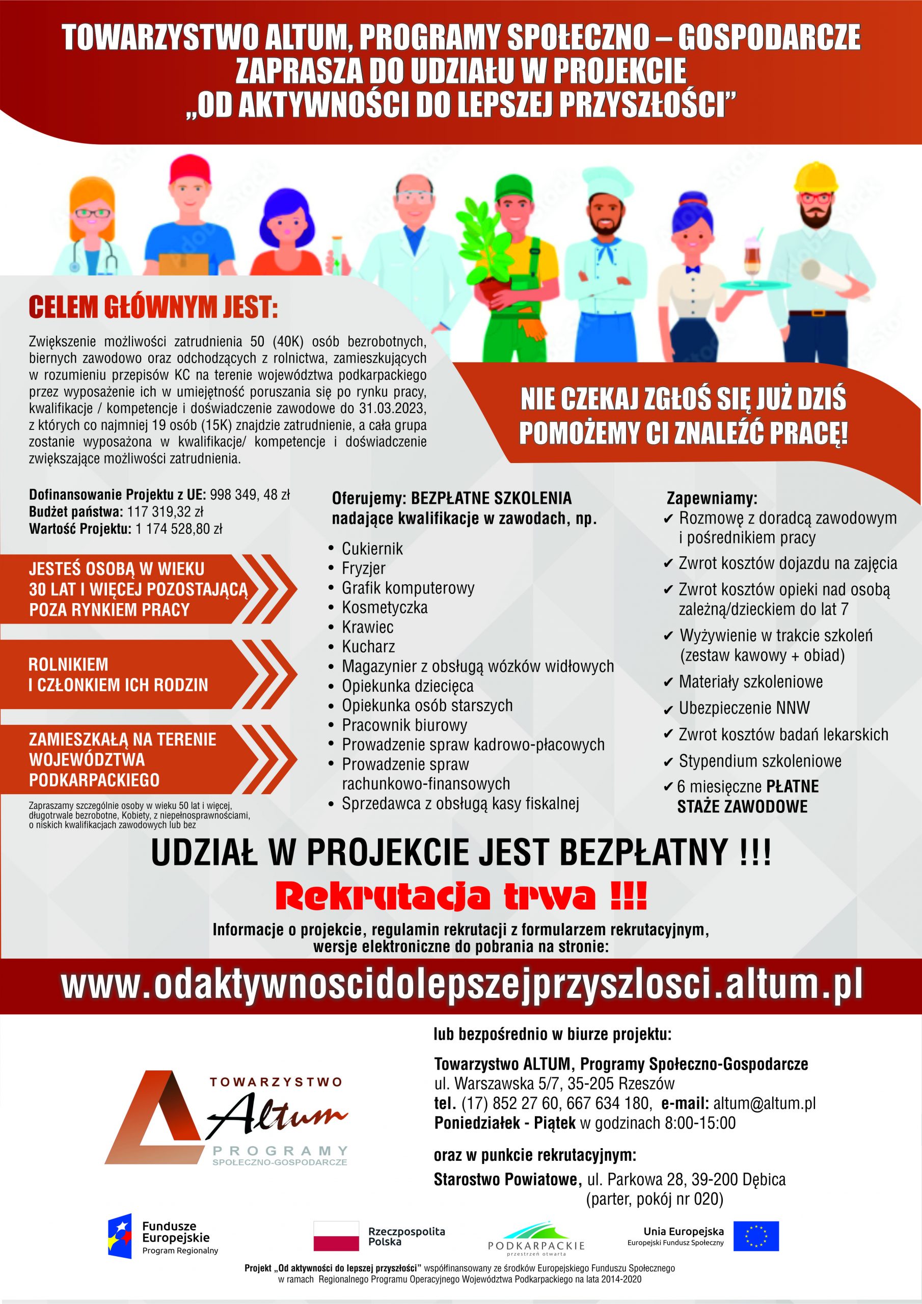 Od aktywności do lepszej przyszłości