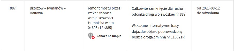 Komunikat Podkarpackiego Zarządu Dróg Wojewódzkich w Rzeszowie